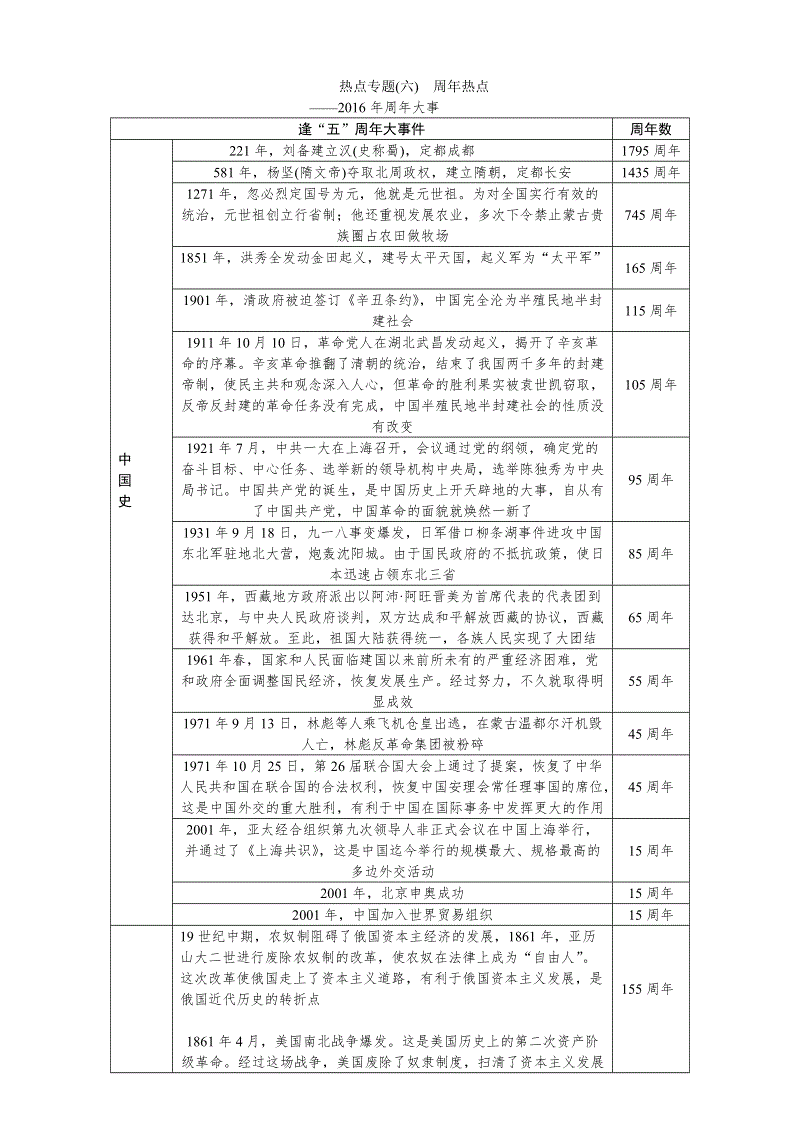 【kaiyun】隋朝灭亡的真相终于找到了(图2) 【kaiyun】隋朝灭亡的真相终于找到了(图2)